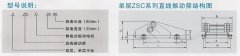 ZSC系列直線振動篩