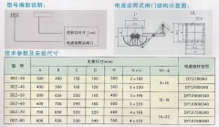 DEZ系列電（液）動(dòng)腭式閘門